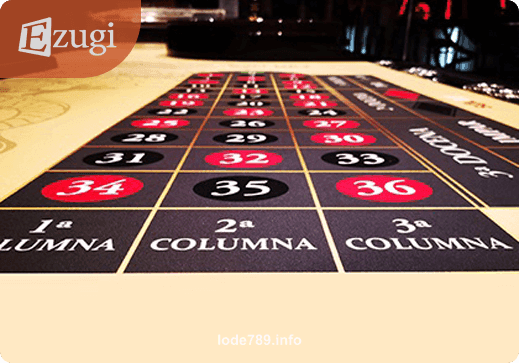 Ruleta del Sol - Trò chơi Roulette sôi động tại lode789